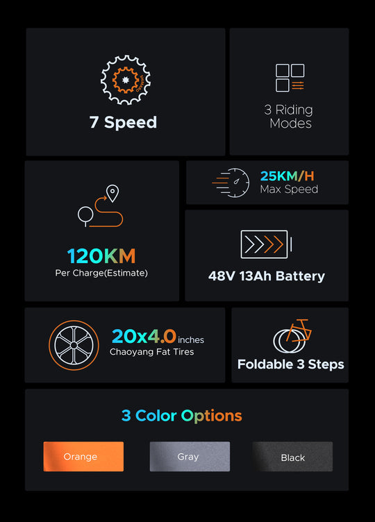 engweep2pro-Specifikationer: Oplev ENGWE EP-2 PRO med 750W motor, 48V 13Ah batteri, op til 120 km rækkevidde og 20" fede dæk – perfekt til både urban og off-road kørsel.