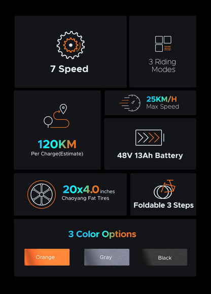 engweep2pro-Specifikationer: Oplev ENGWE EP-2 PRO med 750W motor, 48V 13Ah batteri, op til 120 km rækkevidde og 20" fede dæk – perfekt til både urban og off-road kørsel.